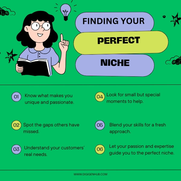 finding your perfect niche