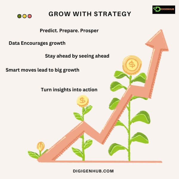 Grow with Strategy