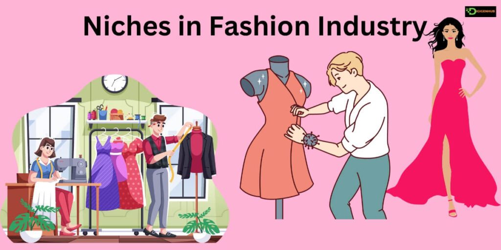 Niches in Fashion Industry