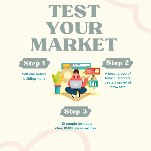 Test Your Market