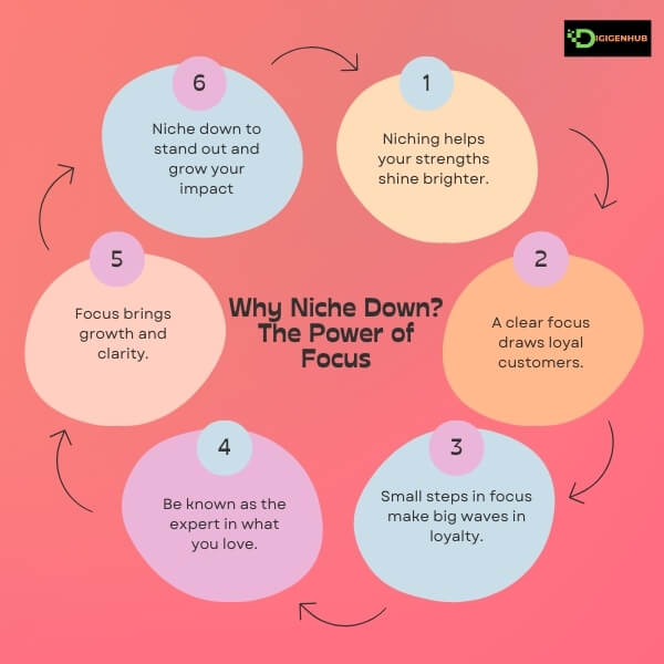 How to Niche Down Your Business