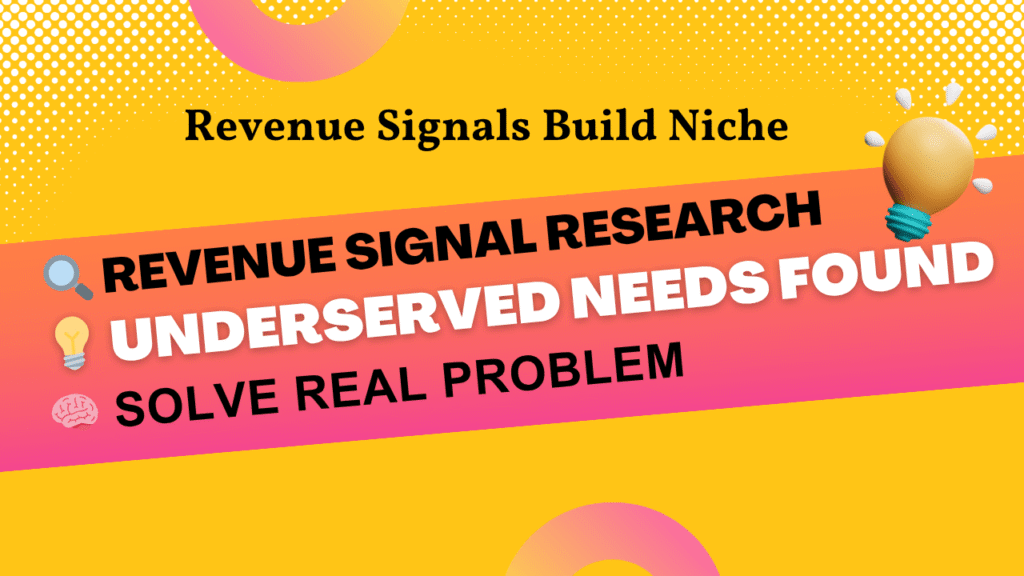 Infographic showing how to find a profitable niche using revenue signals, underserved market needs, solving real problems, and scaling business success