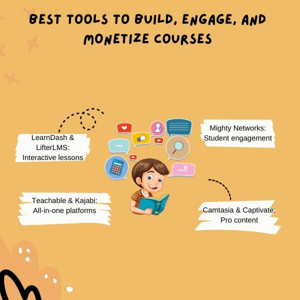 Best Tools to Build, Engage, and Monetize Courses