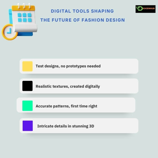 Digital-Tools-Shaping-the-Future-of-Fashion-Design