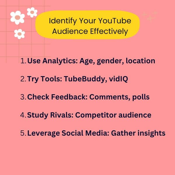Diverse people watching YouTube videos on different devices
