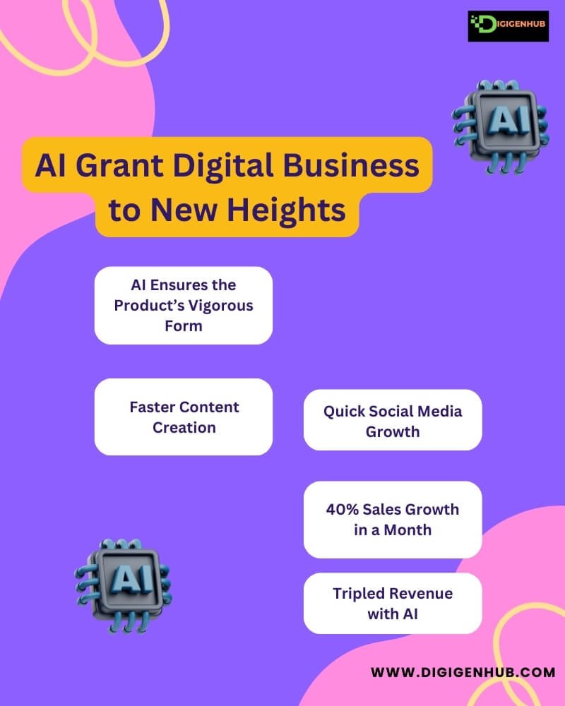 AI-Grant-Digital-Business-to-New-Heights