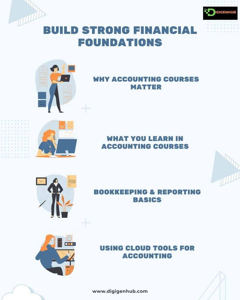 Build Strong Financial Foundations