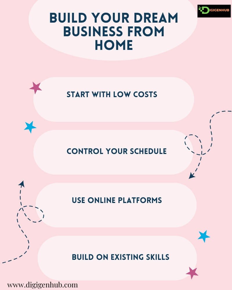 Build Your Dream Business from Home