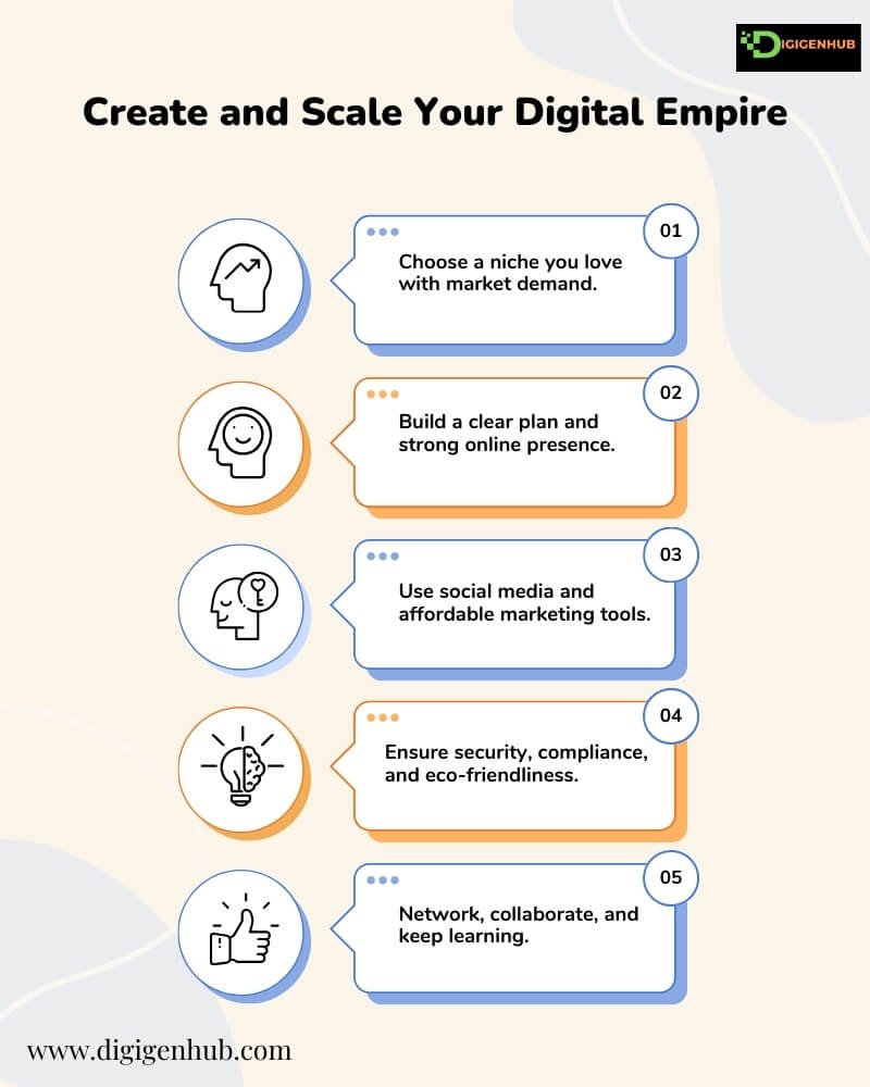 Create and Scale Your Digital Empire