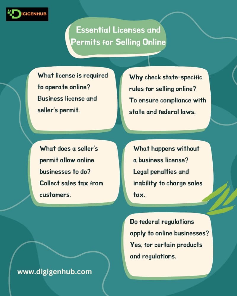 Essential-Licenses-and-Permits-for-Selling-Online