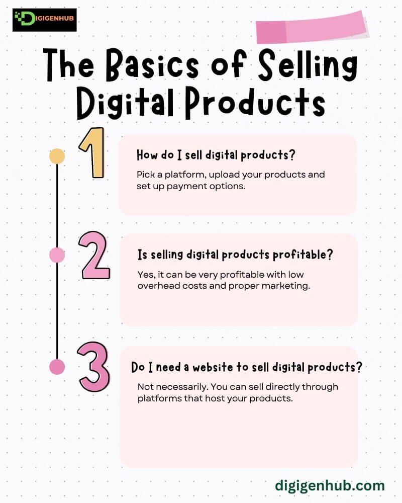 The Basics of Selling Digital Products