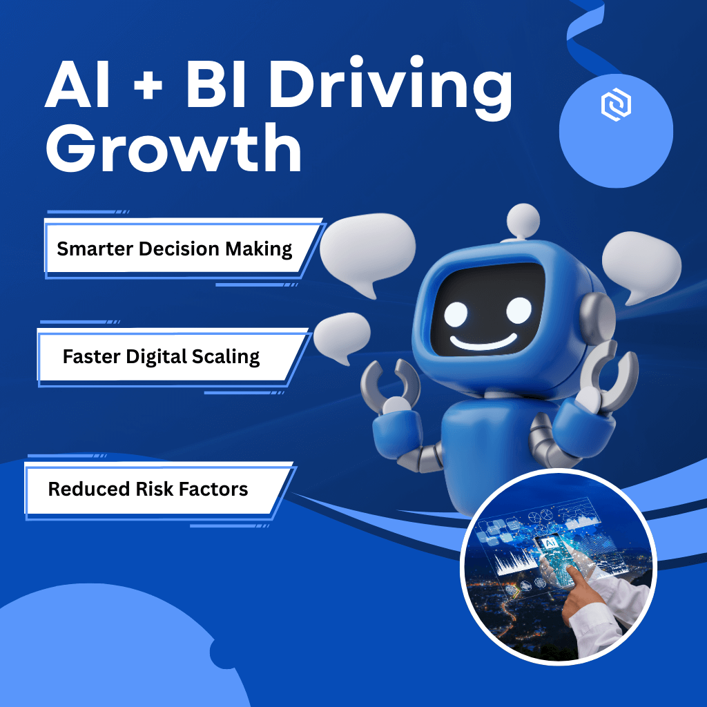 Infographic showing how AI and Business Intelligence impact small businesses with benefits like insights, scaling, and risk reduction.
