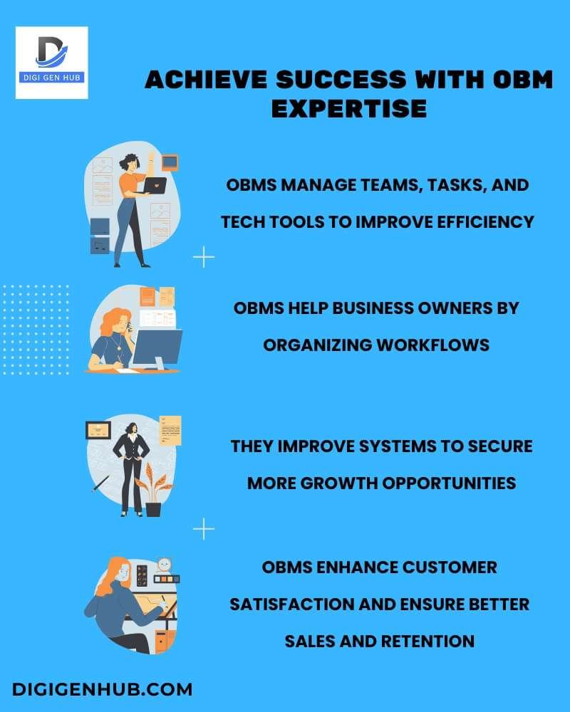 Achieve Success with OBM Expertise