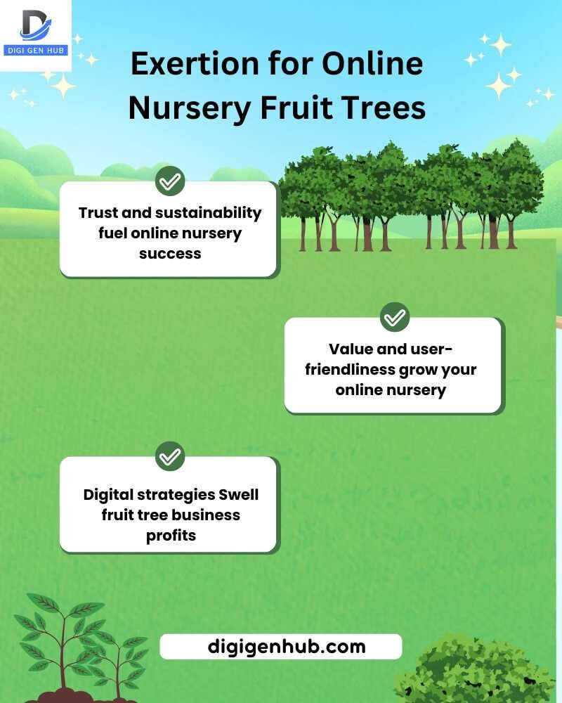 Exertion for Online Nursery Fruit Trees