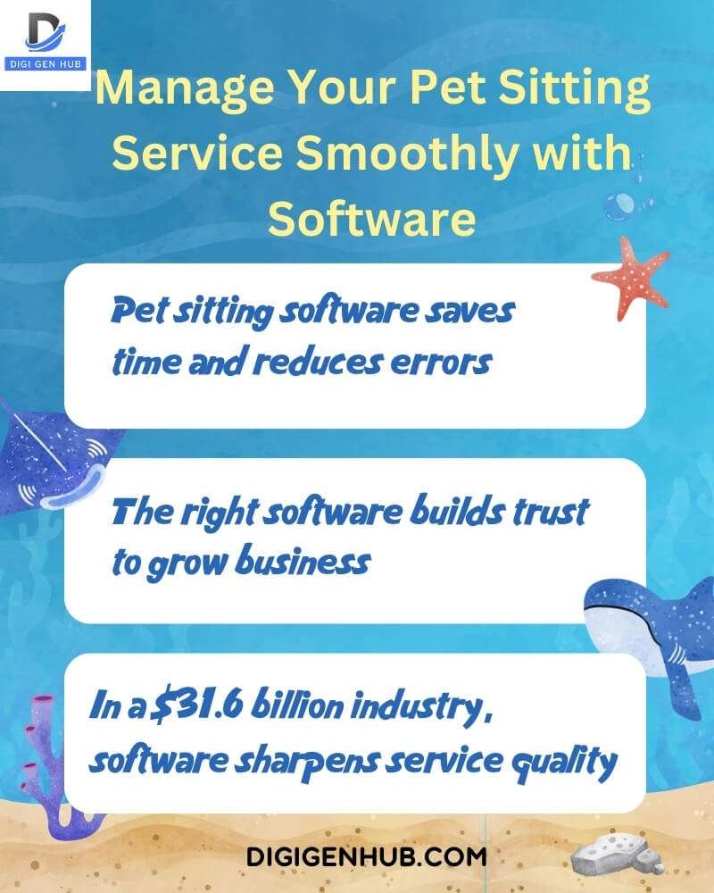 Manage Your Pet Sitting Service Smoothly with Software