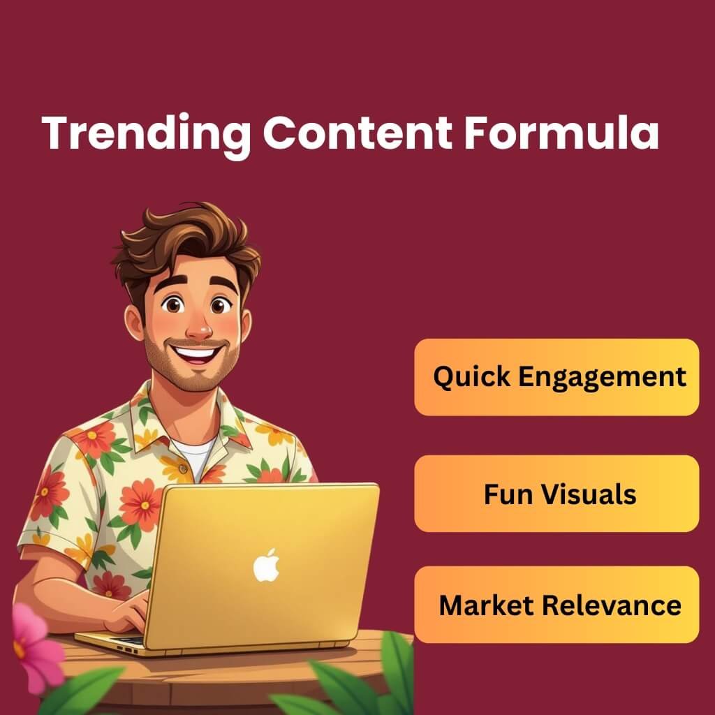 best social media content types driving engagement and sales now