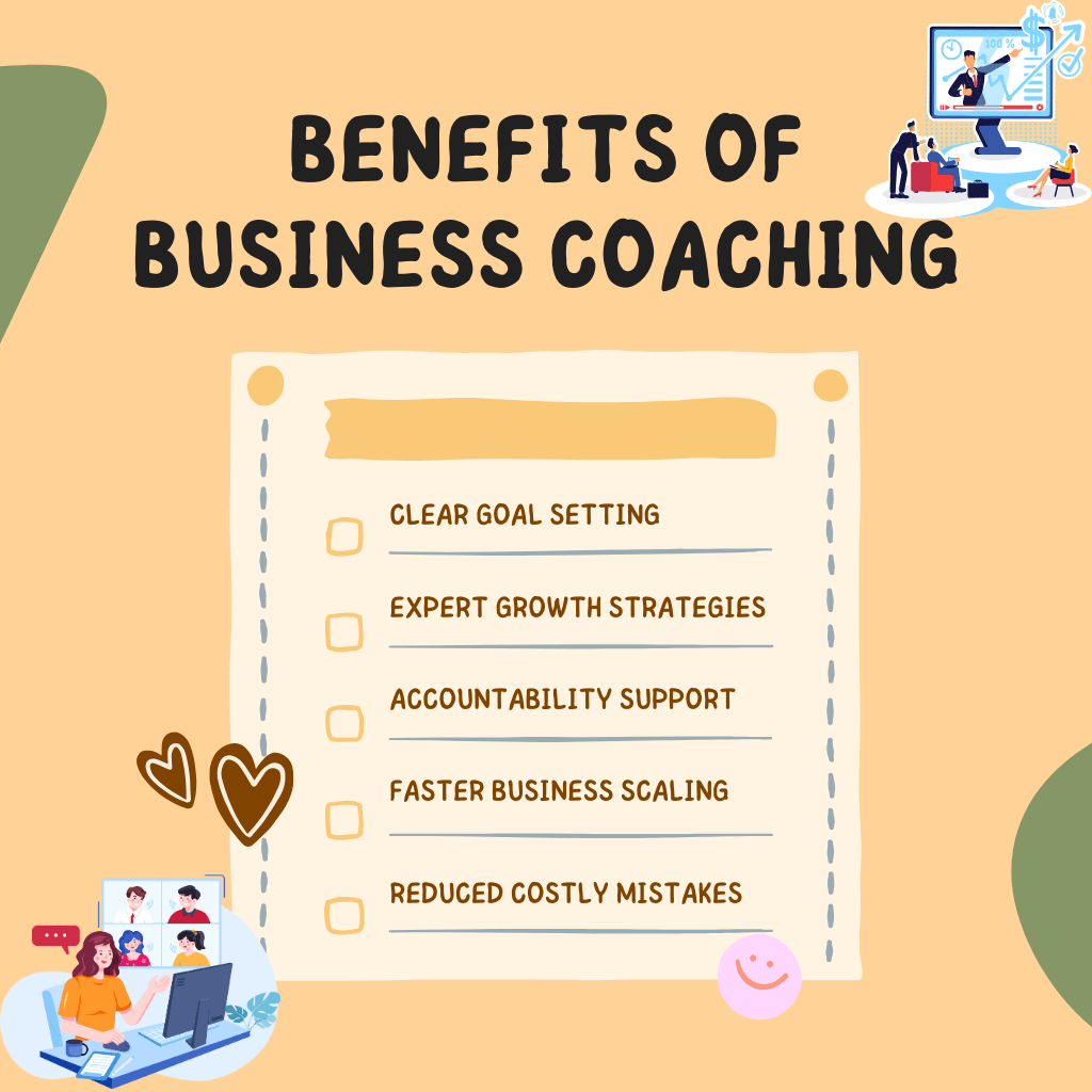 Infographic showing five benefits of hiring a business coach for online growth, including goals, strategies, accountability, scaling, and avoiding mistakes.
