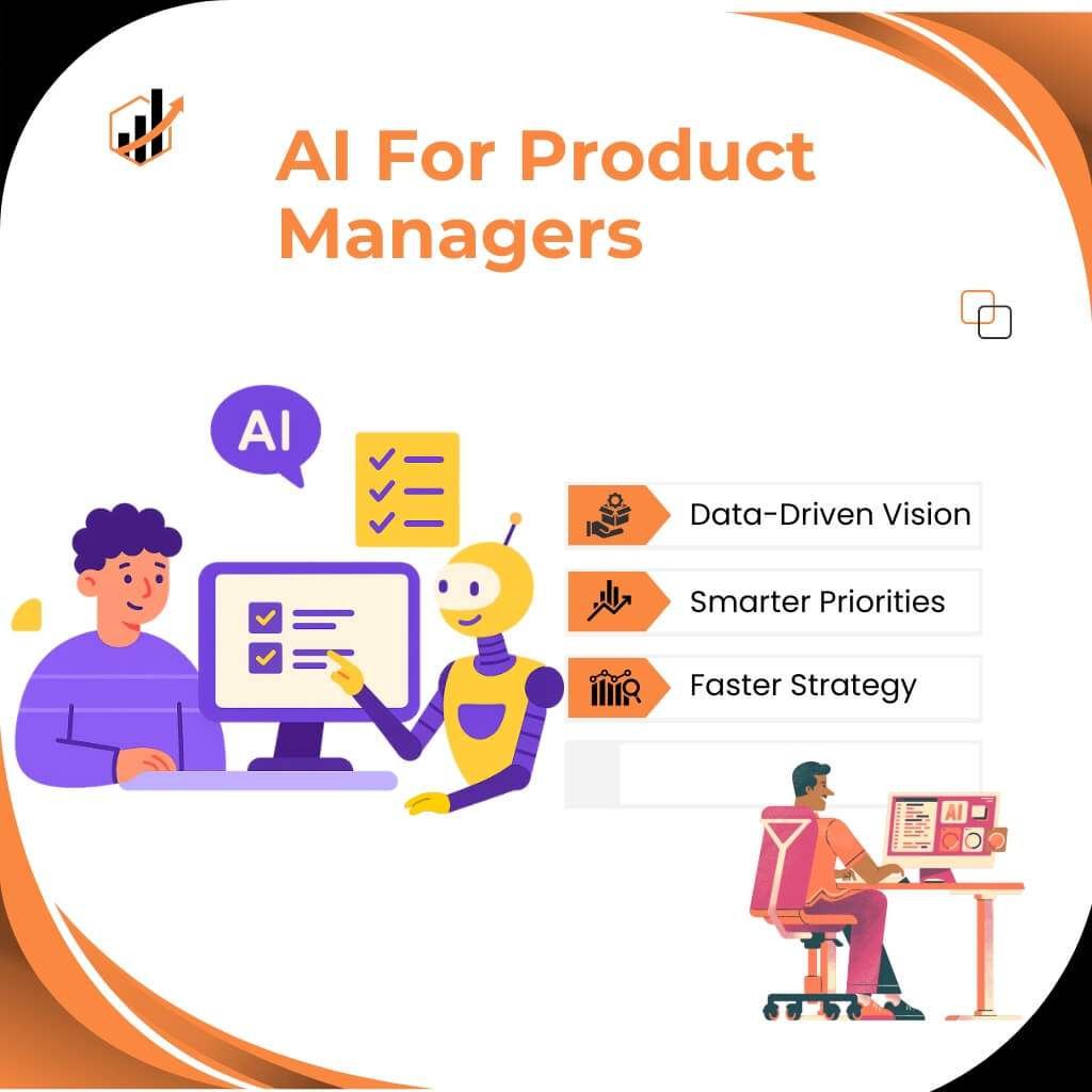 Infographic showing how product managers can use AI for vision, strategy, and priorities.
