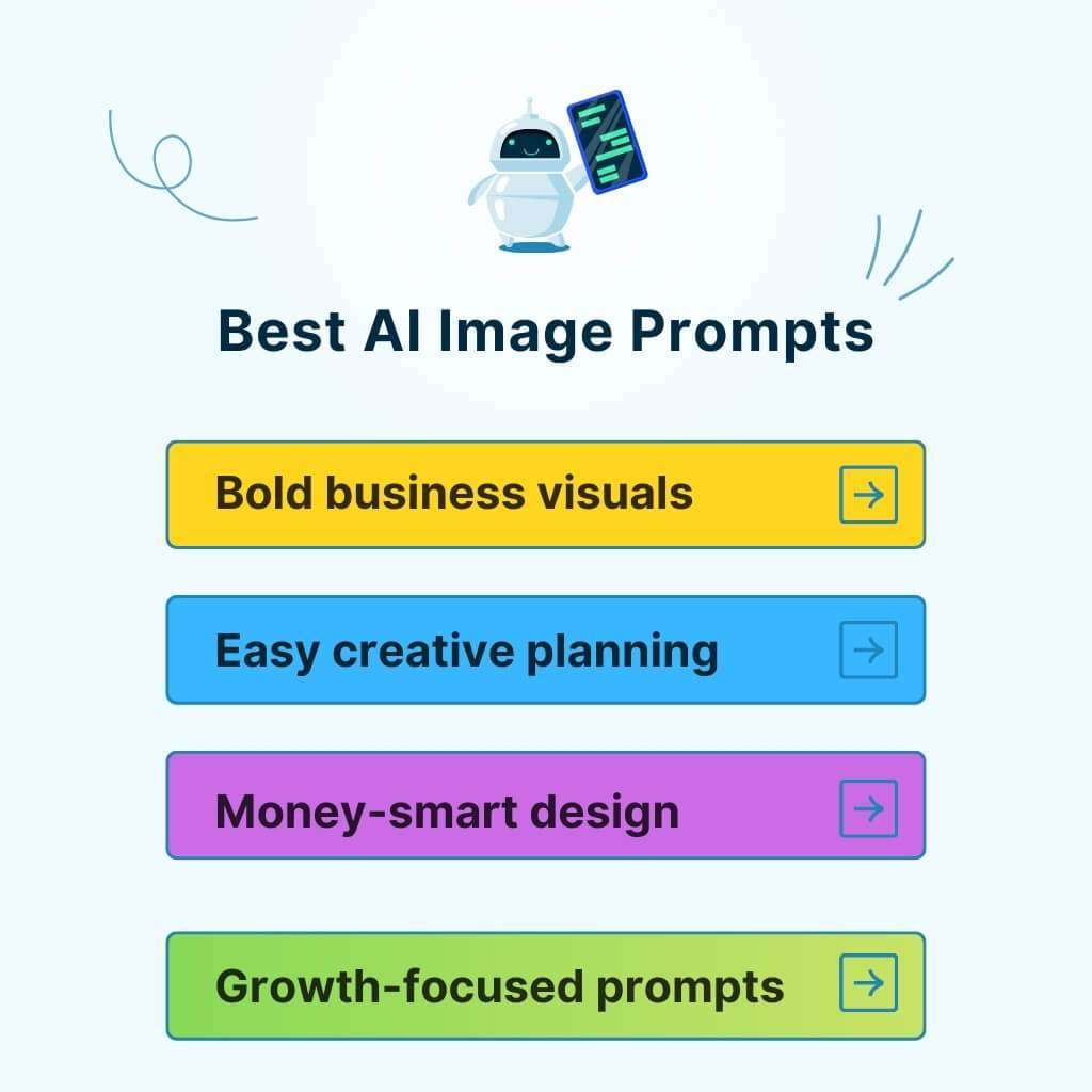 AI robot creating marketing visuals with icons of ads, stores, and growth symbols, representing best AI image prompts for businesses.