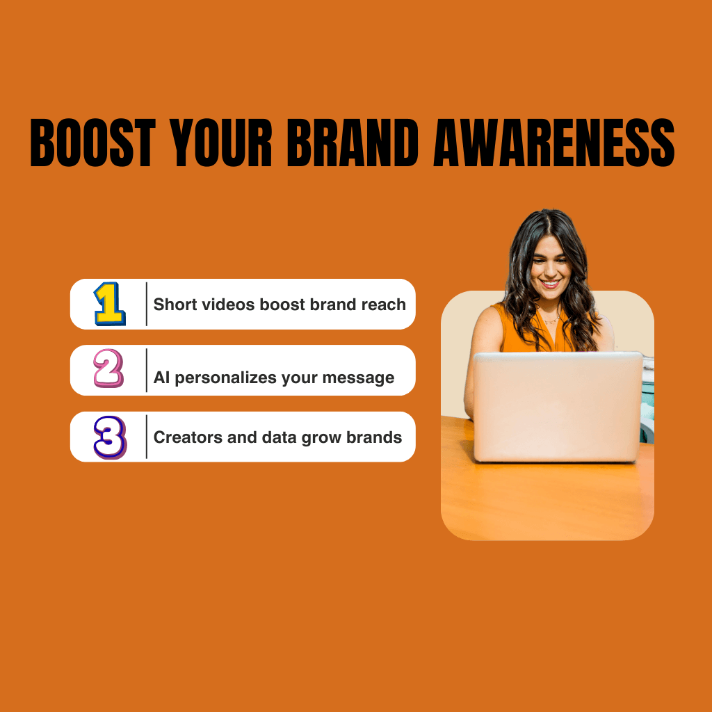 Infographic showing three key ways to increase brand awareness: short videos, AI personalization, and using trusted creators with data-driven strategies.