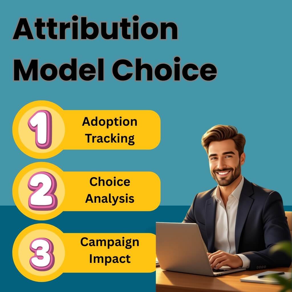 adoption and choice attribution models showing marketing campaign effectiveness