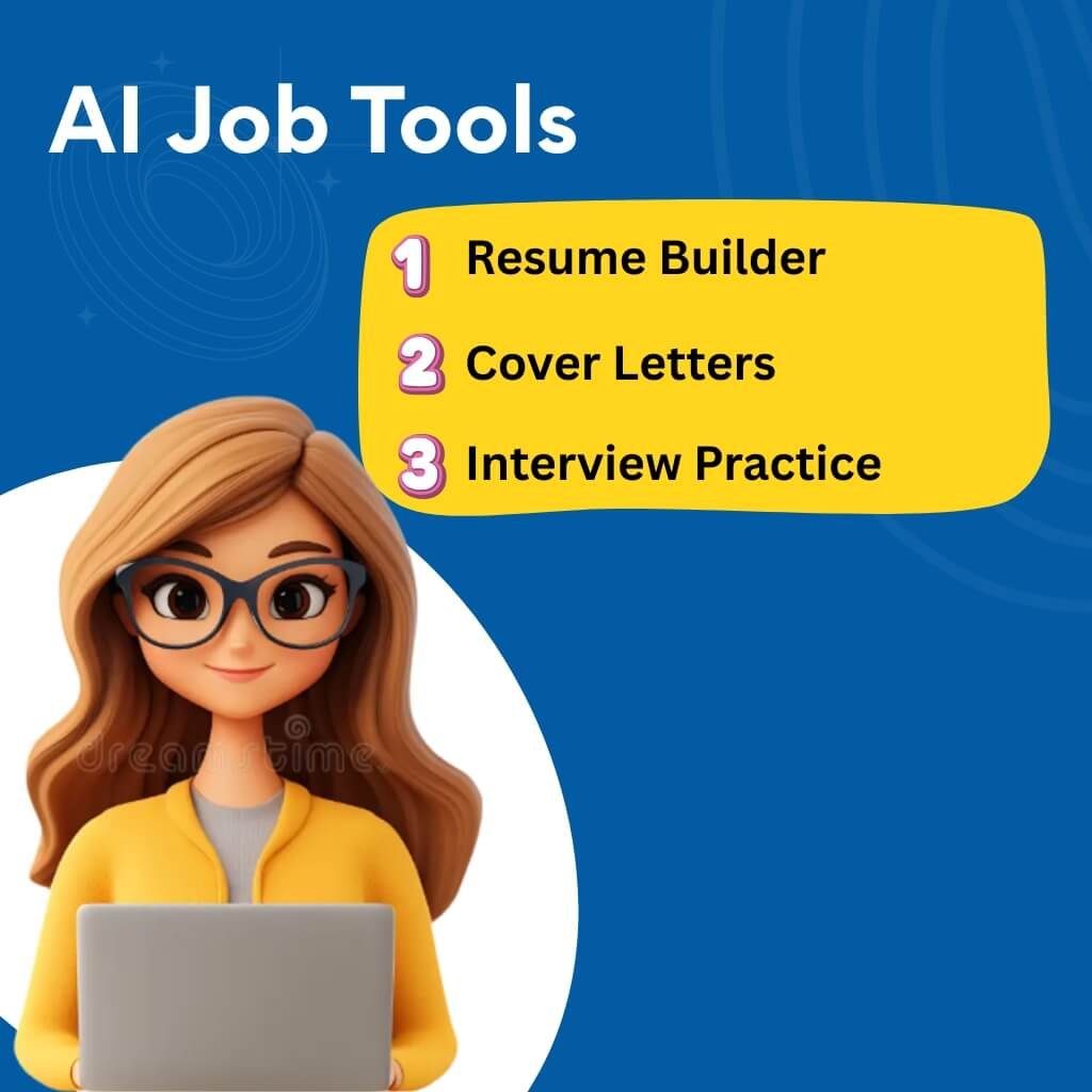 Infographic showing AI tools for job seekers, including resume builders, cover letter creators, interview practice platforms, and application tracking dashboards. Central AI hub with icons for each feature.