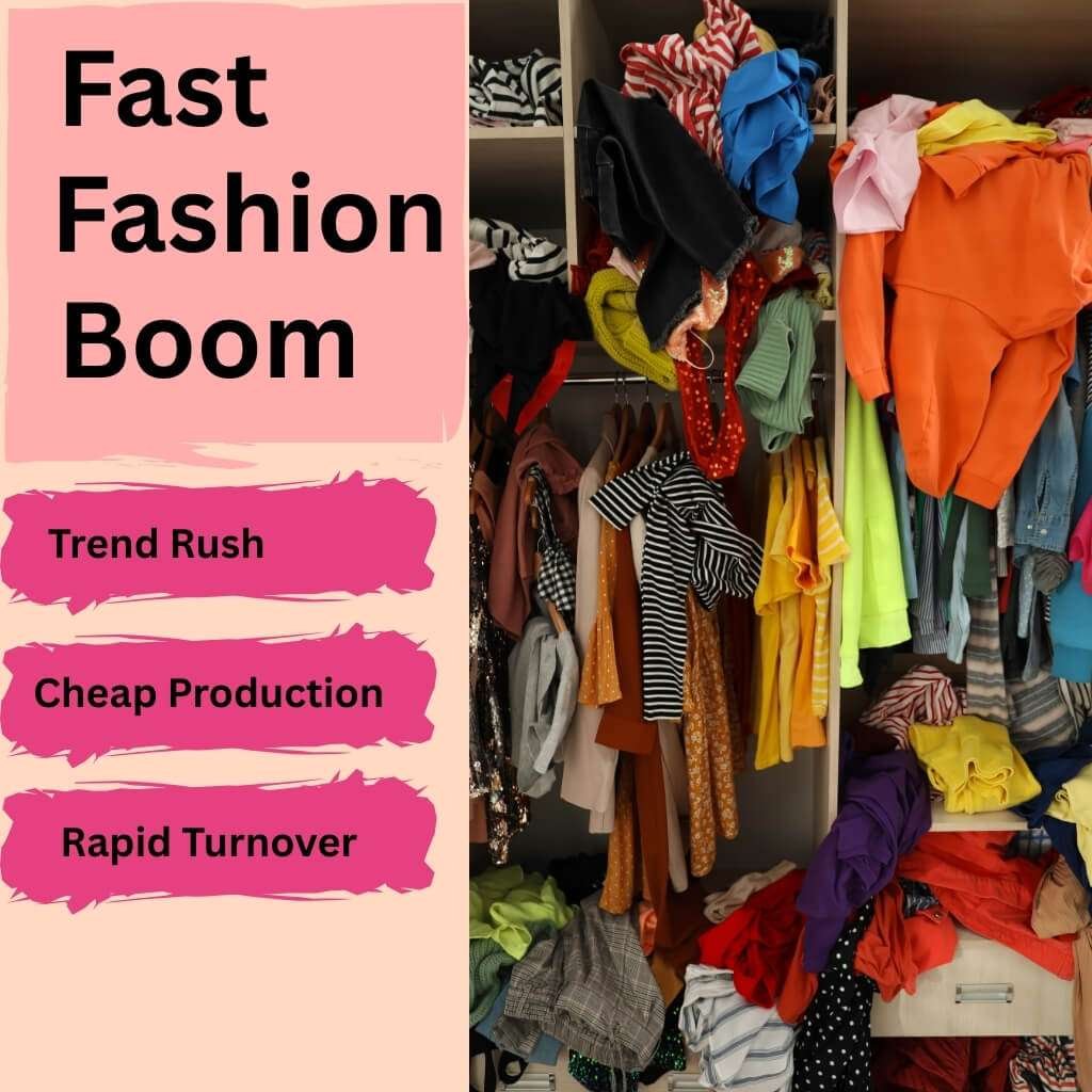 Fast fashion boom with trend rush, cheap production, and rapid turnover