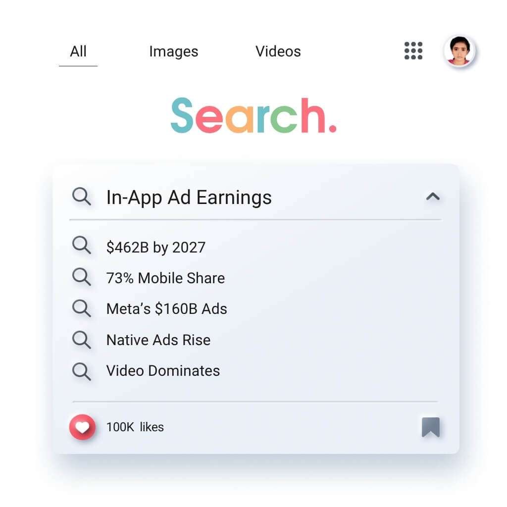 global in-app advertising revenue trends and mobile ad growth stats