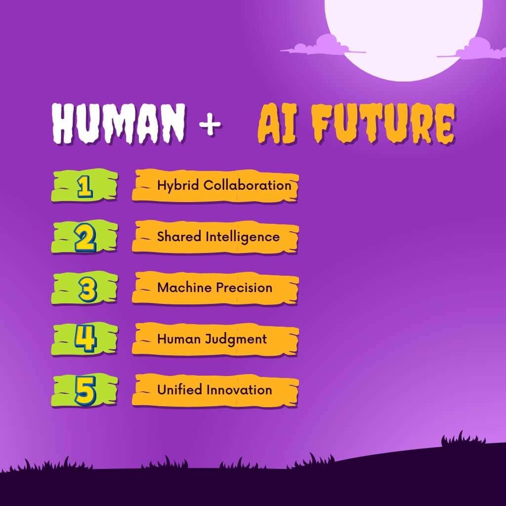 humans and ai working together blending insight and precision