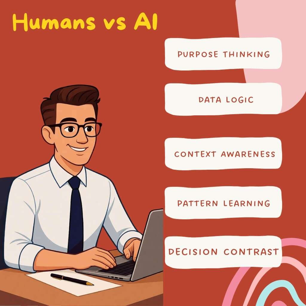 comparison of human and AI thinking process with data and context