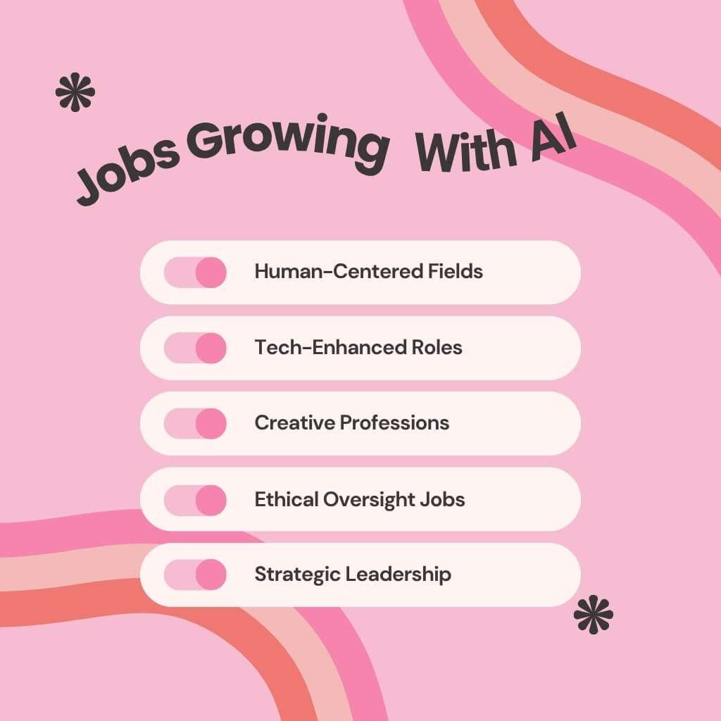 professionals using ai tools to enhance creativity and leadership