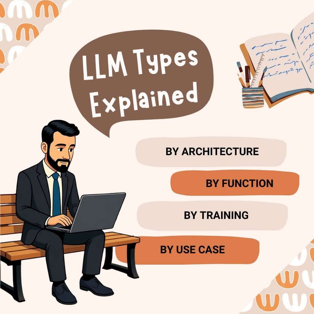classification of large language models by architecture function and training