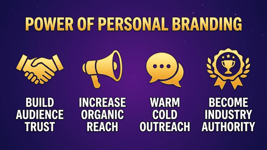 Personal branding infographic showing trust, reach, authority, and recognition benefits.