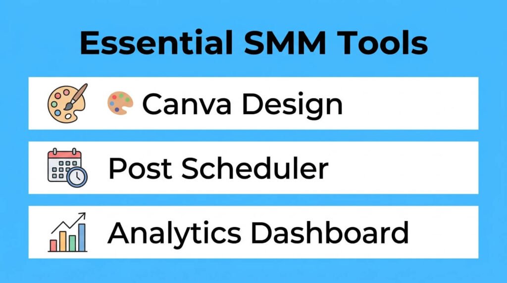 Essential tools improve productivity and social media management workflow every day.