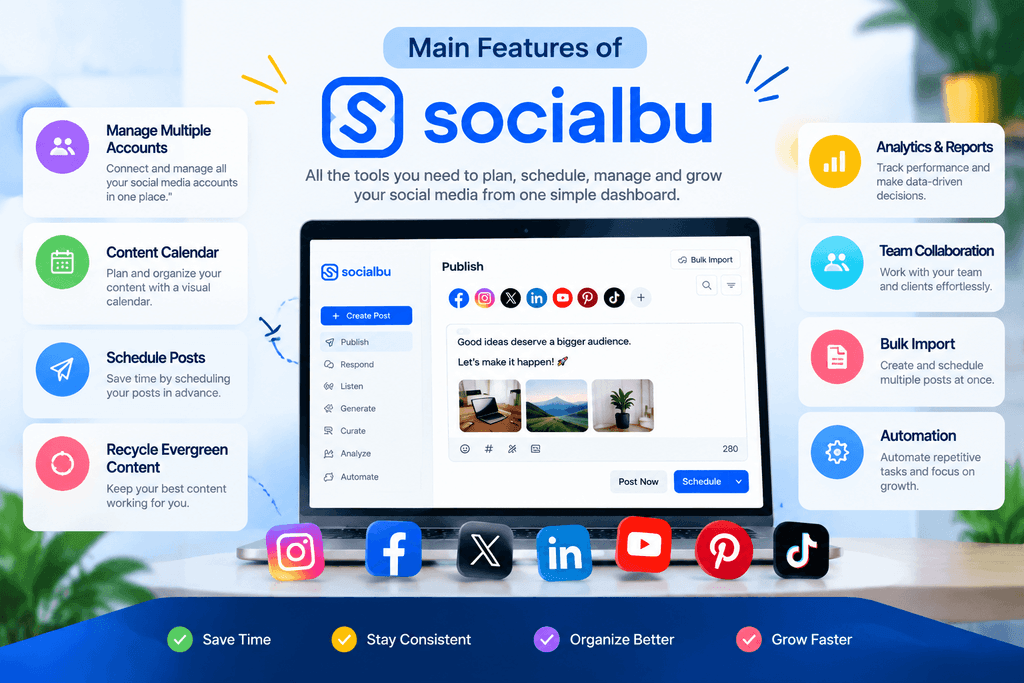 SocialBu feature dashboard showing social media management tools for scheduling analytics and account management